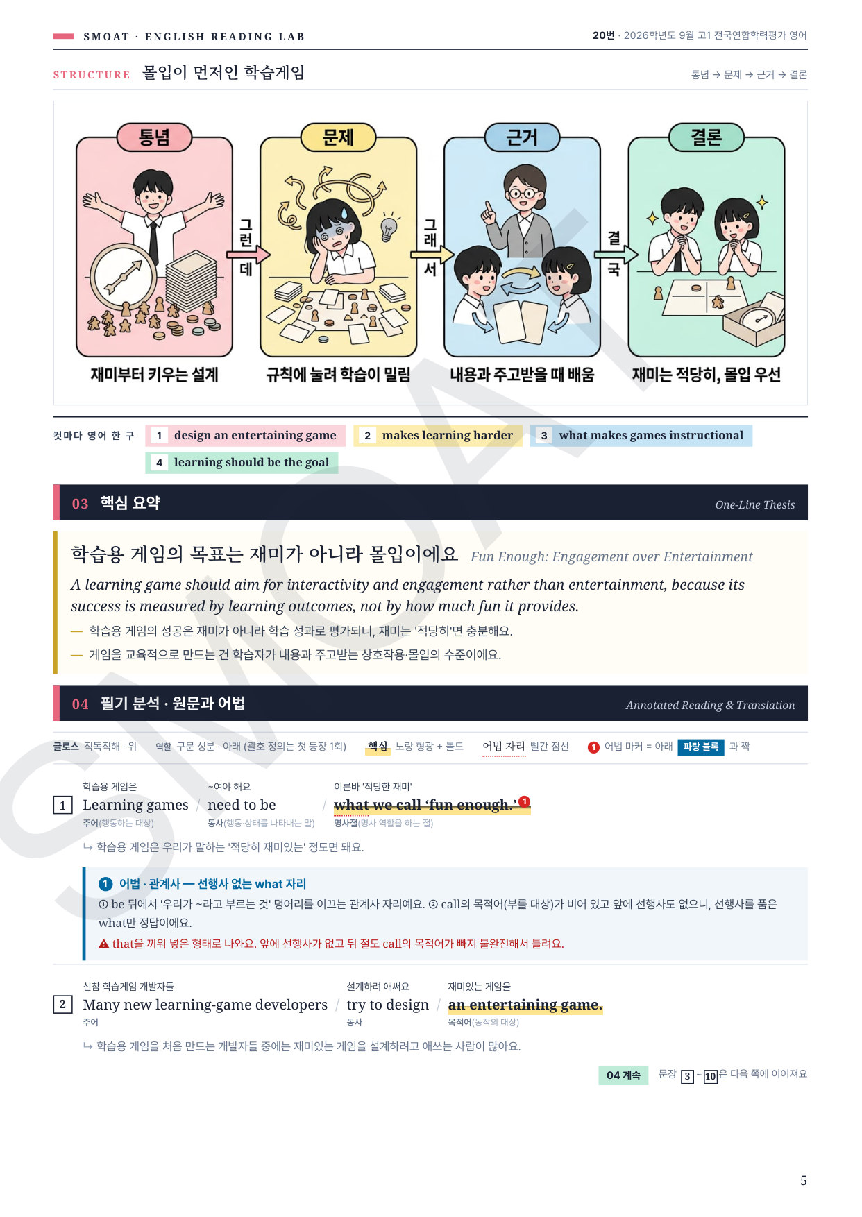 고1 개념 도식 + 03 핵심 요약 미리보기