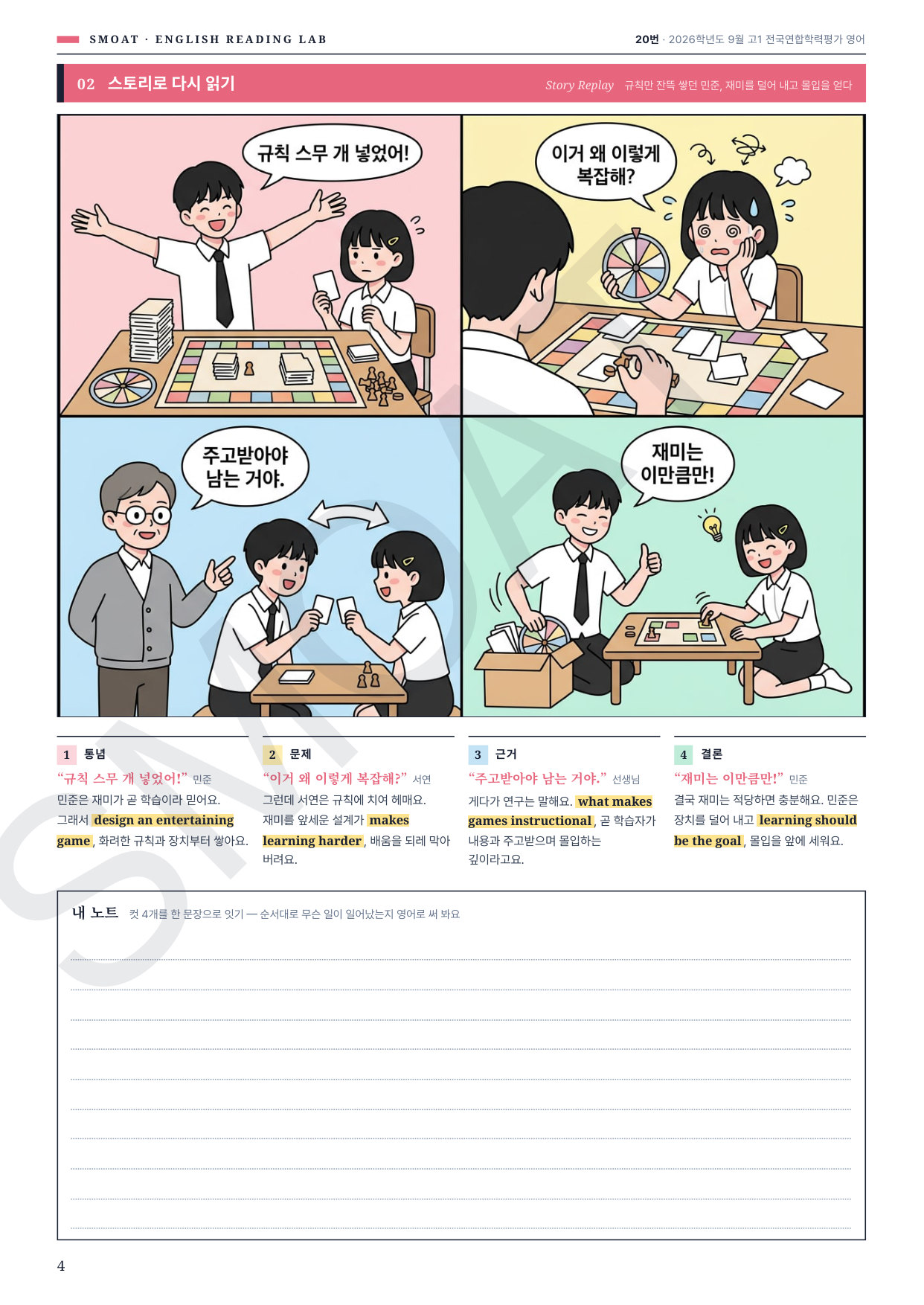 고1 02 스토리로 다시 읽기 — 지문을 4컷 웹툰으로 미리보기