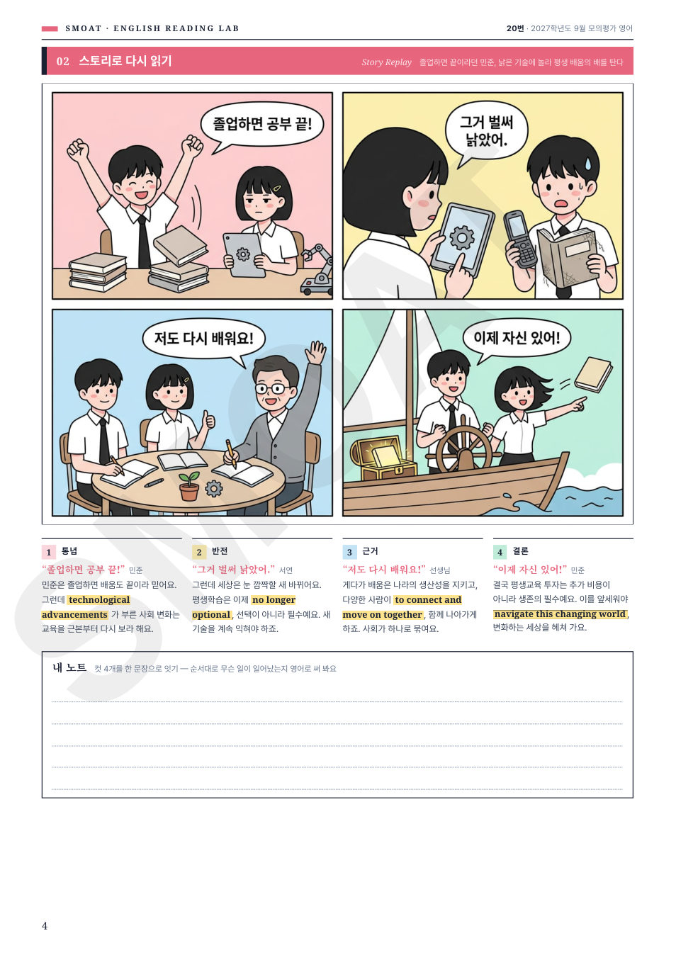 02 스토리로 다시 읽기 — 지문을 4컷 웹툰으로